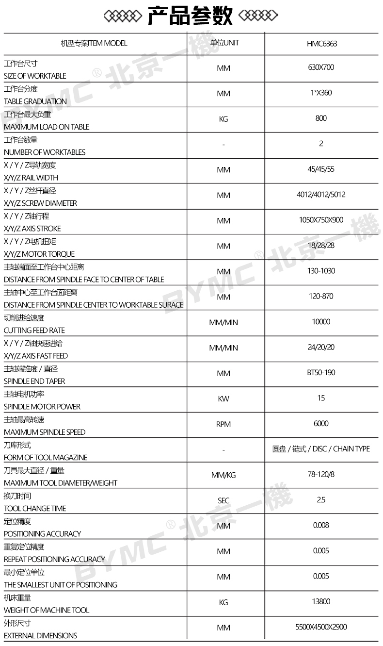 hmc6363_02