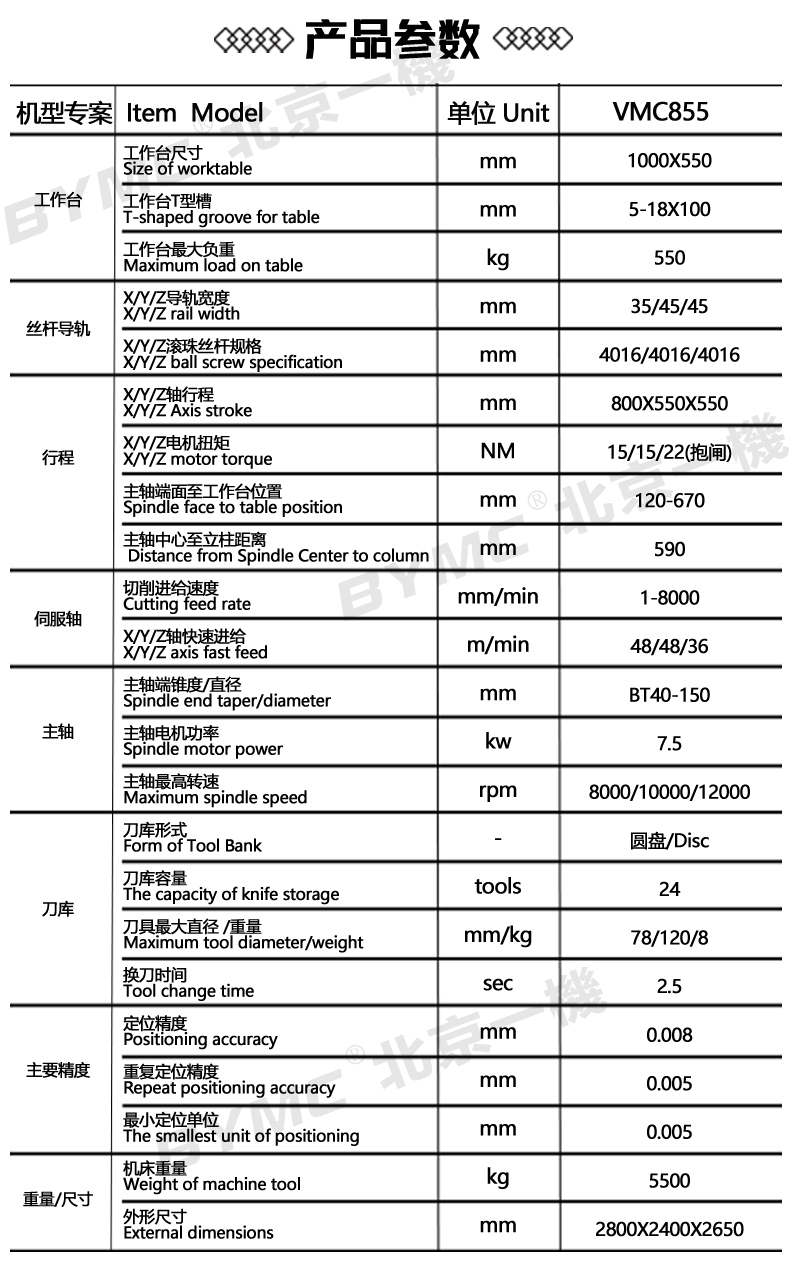 vmc855_02
