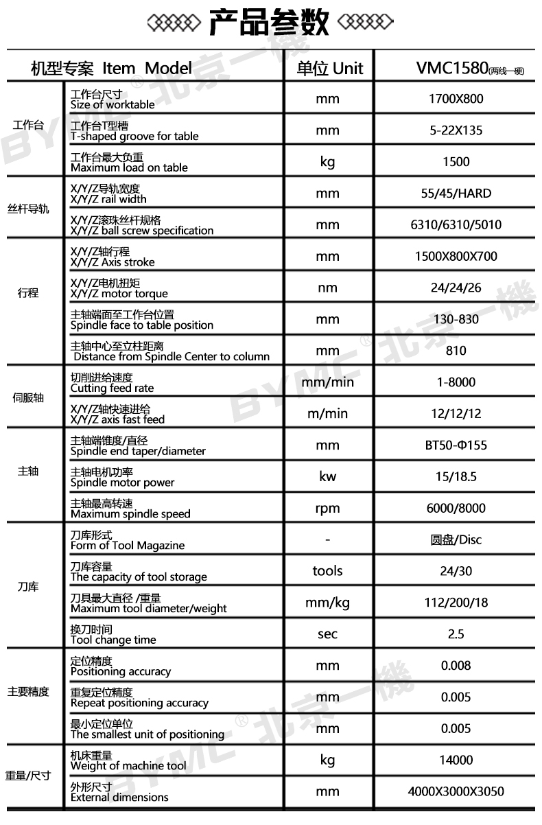 vmc1580_03