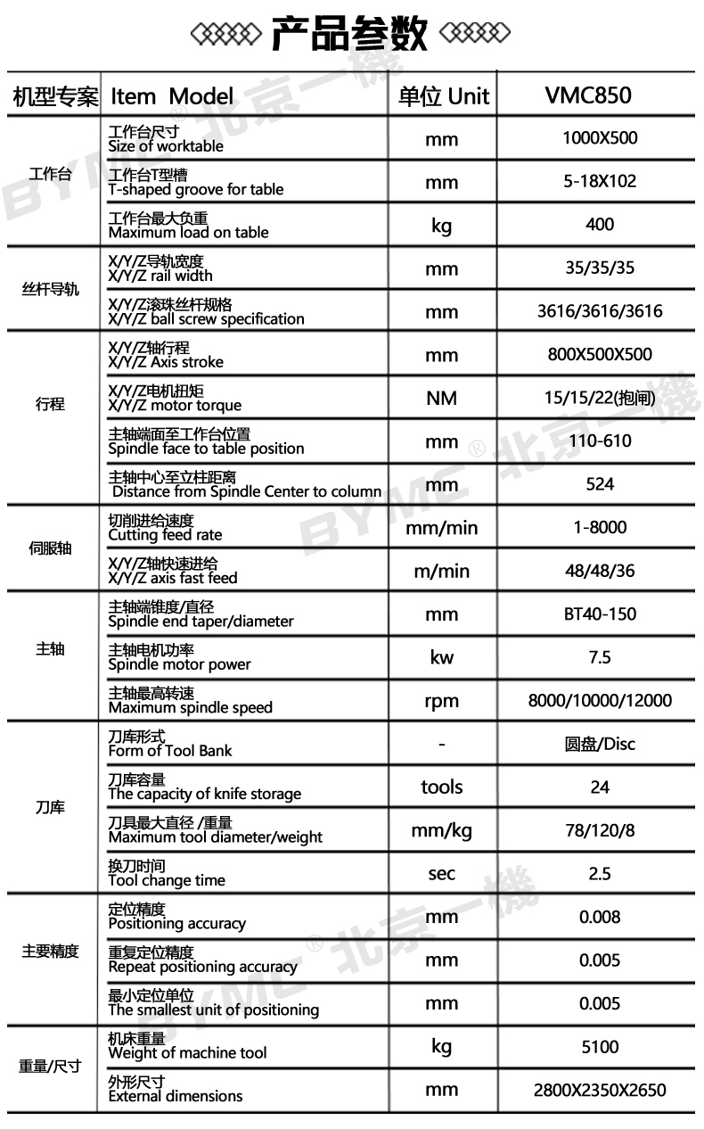 vmc850详情_02