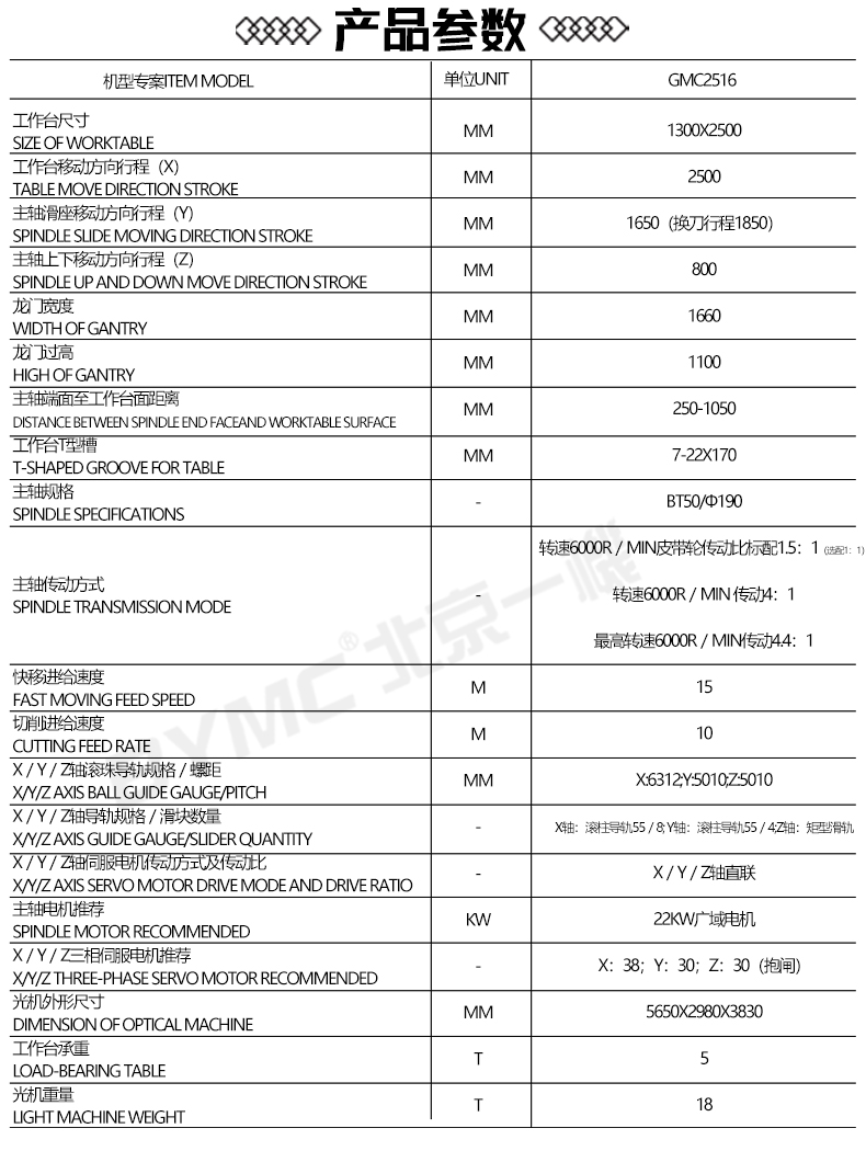 gmc2516_02