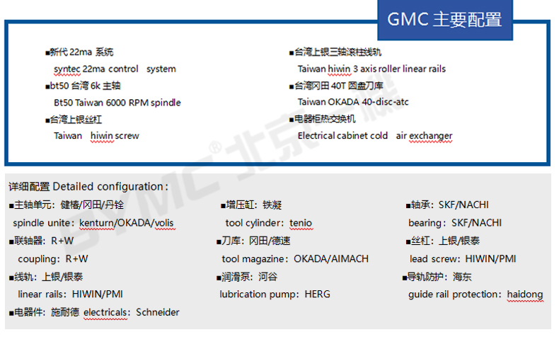 gmc6032_01